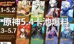 卡池最新角色爆料,神秘角色即将降临！卡池最新爆料揭秘