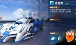 飞车最新爆料限购,限购政策引发热议，玩家热议如何应对