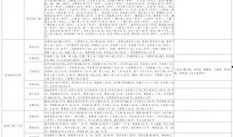 南京小学爆料新闻事件最新,揭秘校园安全与教育监管问题