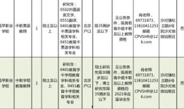垦利事业单位最新爆料消息,揭秘改革动态与人事调整详情
