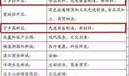 宁乡新闻爆料网站最新版,实时资讯一网打尽