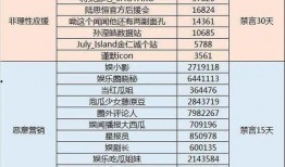 爆料账号名称大全最新,潮流趋势与创意无限